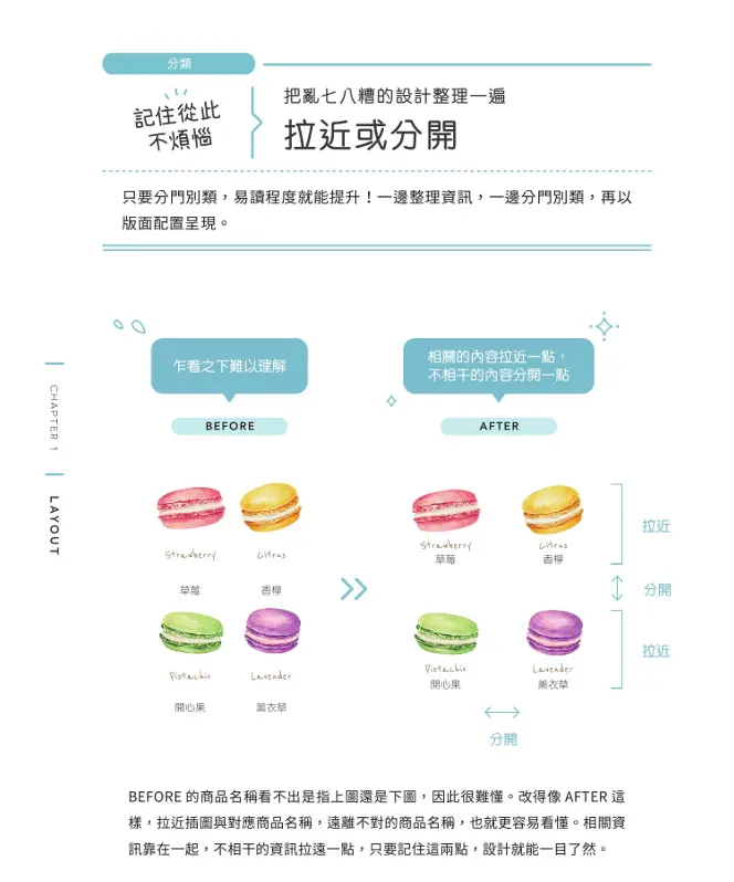 拉近或分開：用親密性原則，讓版面一目了然
